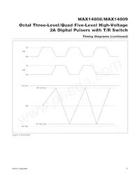 MAX14809ETK+ Datasheet Pagina 15