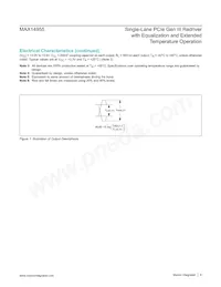 MAX14955ETL+T Datasheet Page 6