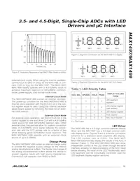 MAX1497EAI+T Datasheet Page 13