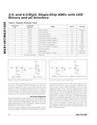 MAX1497EAI+T Datasheet Pagina 18