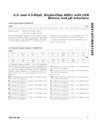 MAX1497EAI+T Datasheet Page 21