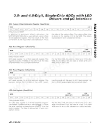 MAX1497EAI+T Datasheet Pagina 23