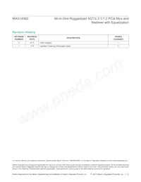 MAX14982ETO+T Datasheet Page 12