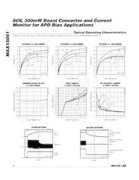 MAX15061ATE+T Datasheet Page 4