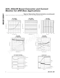 MAX15061ATE+T Datasheet Page 6