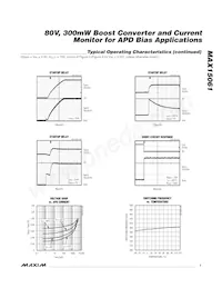 MAX15061ATE+T Datasheet Page 7