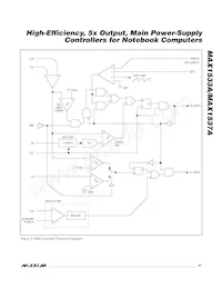 MAX1533AETJ+T Datasheet Page 21