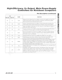 MAX1533AETJ+TG075 Datasheet Page 15