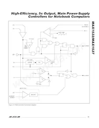 MAX1533AETJ+TG075 Datasheet Pagina 21