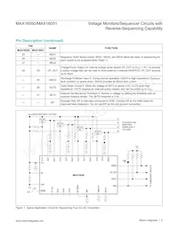 MAX16051ETI+T Datasheet Page 9