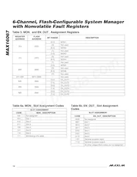 MAX16067ETJ+T Datasheet Page 14