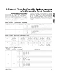 MAX16067ETJ+T Datenblatt Seite 17