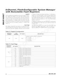 MAX16067ETJ+T Datasheet Page 20