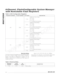 MAX16068ETI+T Datasheet Page 12