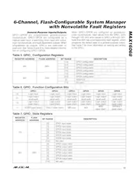 MAX16068ETI+T Datasheet Page 13