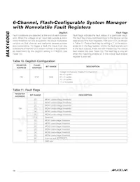 MAX16068ETI+T Datasheet Page 16