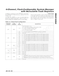 MAX16068ETI+T Datasheet Pagina 17