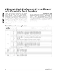 MAX16068ETI+T Datasheet Page 18