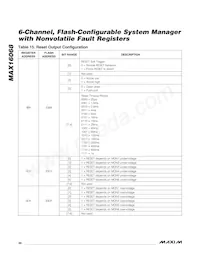 MAX16068ETI+T Datasheet Page 20