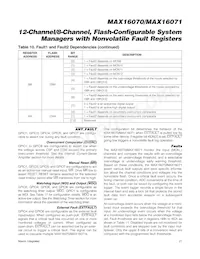 MAX16071ETL+T Datasheet Page 21
