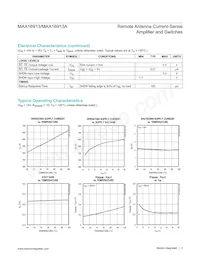 MAX16913GEE/V+T Datasheet Page 3