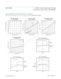 MAX16922ATPN/V+T Datasheet Page 6