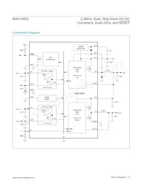 MAX16922ATPN/V+T Datasheet Page 8