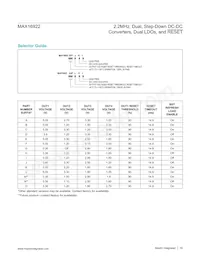 MAX16922ATPN/V+T Datasheet Page 16