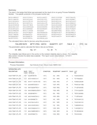 MAX16924GGM/VY+ Datasheet Page 2