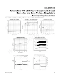 MAX16928AUP/V+T Datasheet Page 5