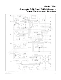 MAX17000ETG+T Datasheet Pagina 17