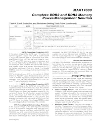 MAX17000ETG+T Datasheet Pagina 23