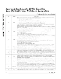 MAX17007GTI+T Datasheet Pagina 12