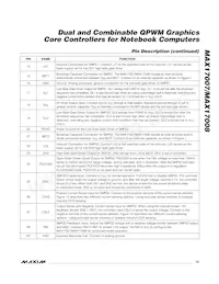 MAX17007GTI+T Datasheet Pagina 13