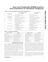 MAX17007GTI+T Datasheet Page 15