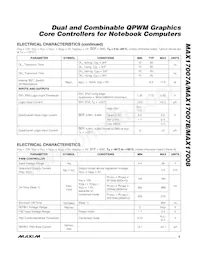 MAX17008GTI+ Datasheet Page 5