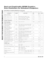 MAX17008GTI+ Datasheet Page 6