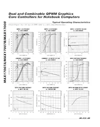 MAX17008GTI+ Datasheet Page 8