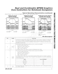 MAX17008GTI+ Datasheet Page 11