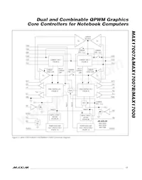 MAX17008GTI+ Datenblatt Seite 17