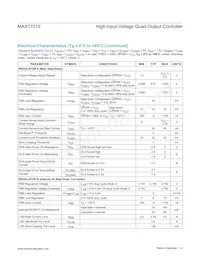MAX17019ATM+T Datasheet Page 4