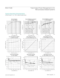 MAX1702BETX+T Datenblatt Seite 6