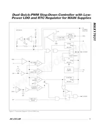 MAX17031ETG+T Datasheet Pagina 15