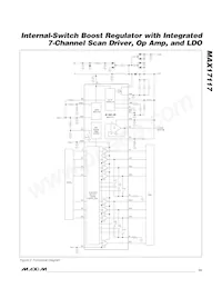 MAX17117ETJ+T Datasheet Page 13