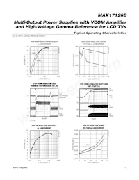 MAX17126BETM+T Datasheet Page 11