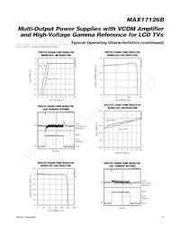 MAX17126BETM+T Datasheet Page 13