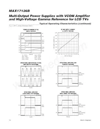 MAX17126BETM+T Datenblatt Seite 14