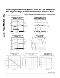 MAX17126ETM+C49 Datasheet Pagina 12