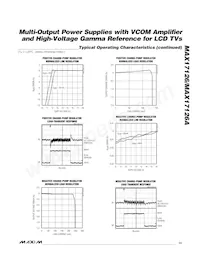 MAX17126ETM+C49 Datasheet Pagina 13