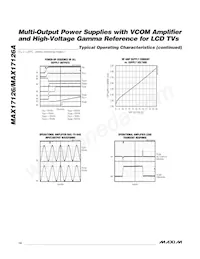 MAX17126ETM+C49 Datasheet Pagina 14